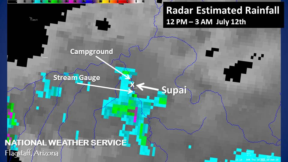 Radar Estimated Rainfall from 12pm - 3am July 12th
